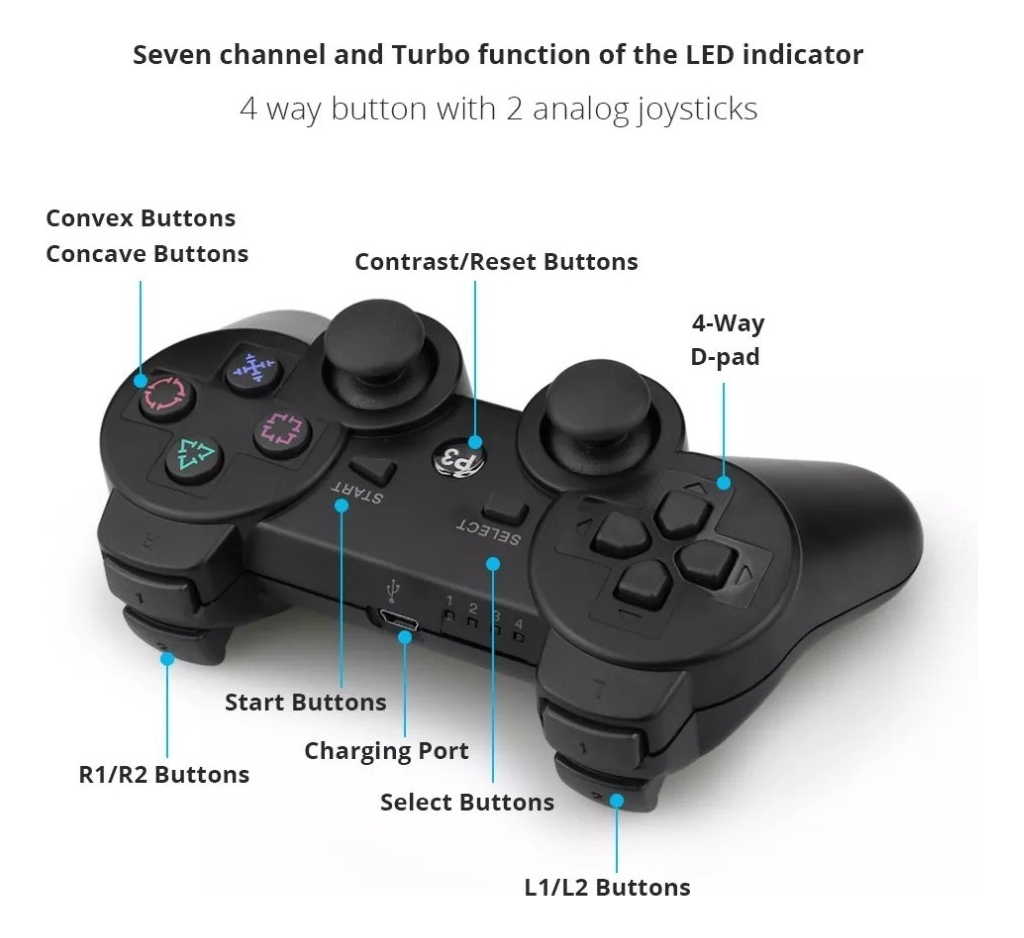 Control Joystick Mando Inalámbrico Ps3 Play Station 3